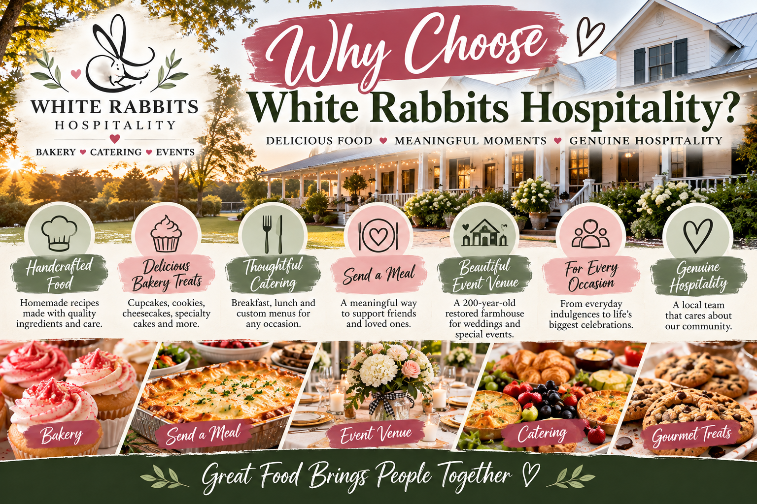 send dinner to a friend in winchester